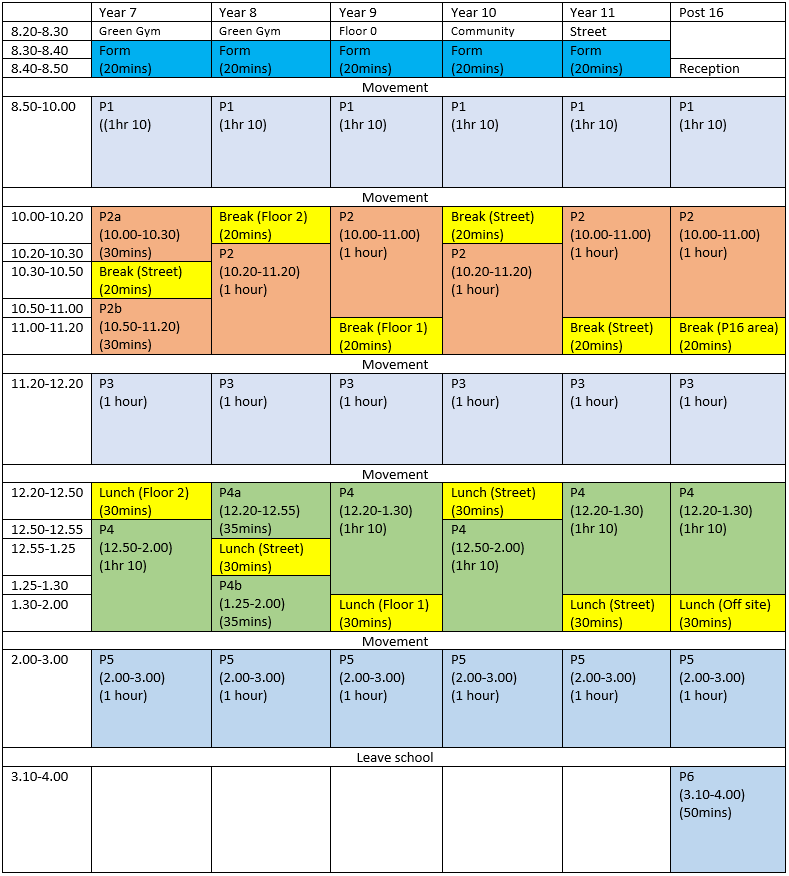 School Day 2022-23